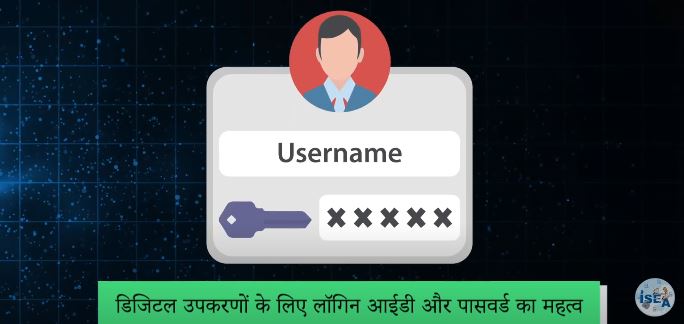 Importance of Login ID and Password